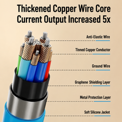 Blue USB Charging & Data Cable
